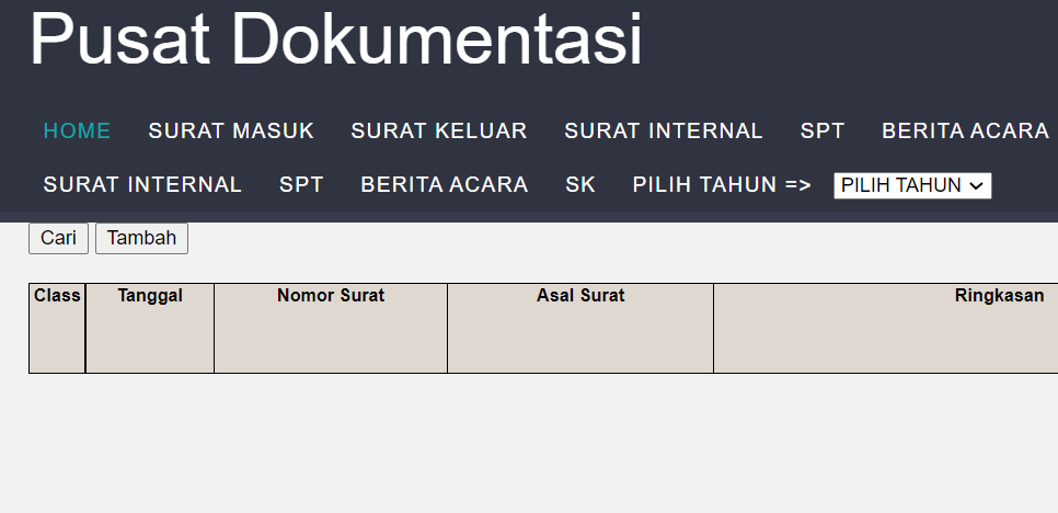 Pusat Dokumentasi