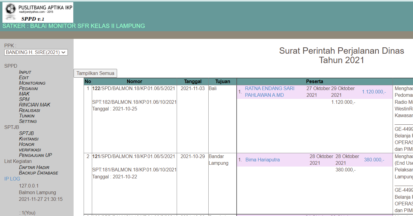 Sistem Aplikasi Perjalanan Dinas